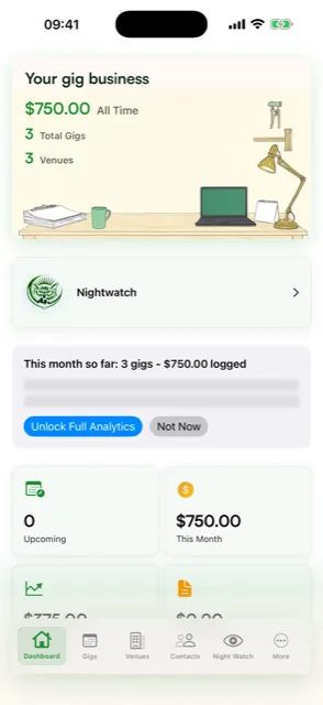 Gigsmith dashboard summarising $750 all-time earnings across 3 gigs and 3 venues, with a Night Watch shortcut and monthly totals