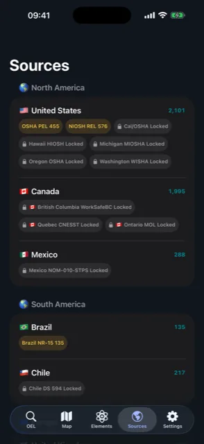 OEL Atlas source browser listing bundled limit sets by country, including OSHA PEL, NIOSH REL, and state-plan sources for the United States